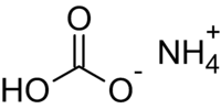 Ammonium Bicarbonate chemical structure