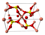 Copper Sulfate chemical structure