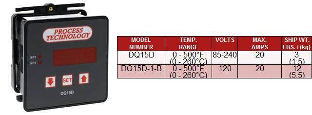 Digital Thermostats: DQ Series, 1/4 DIN