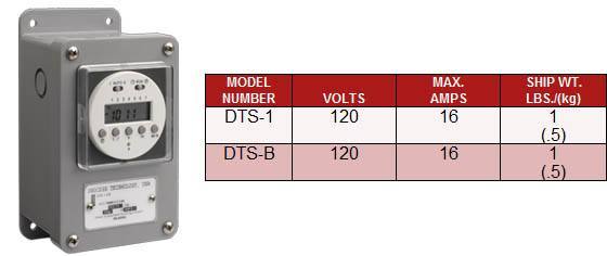 Digital Timers: DTS Series