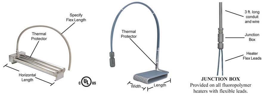 Flex Risers for Electric Heaters: FR Option