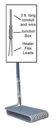 HXOL Series, Flex Riser Fluoropolymer (PTFE) Heaters