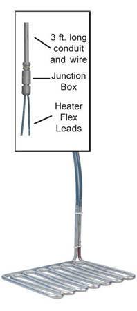 HXRL Series, Flex Riser Fluoropolymer (PTFE) Heaters