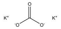 Potassium Carbonate chemical structure