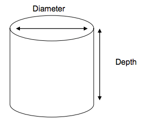 Cylindrical Tank Liner request